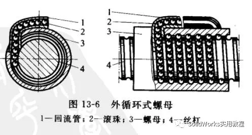 sw装配体怎么拉伸切除